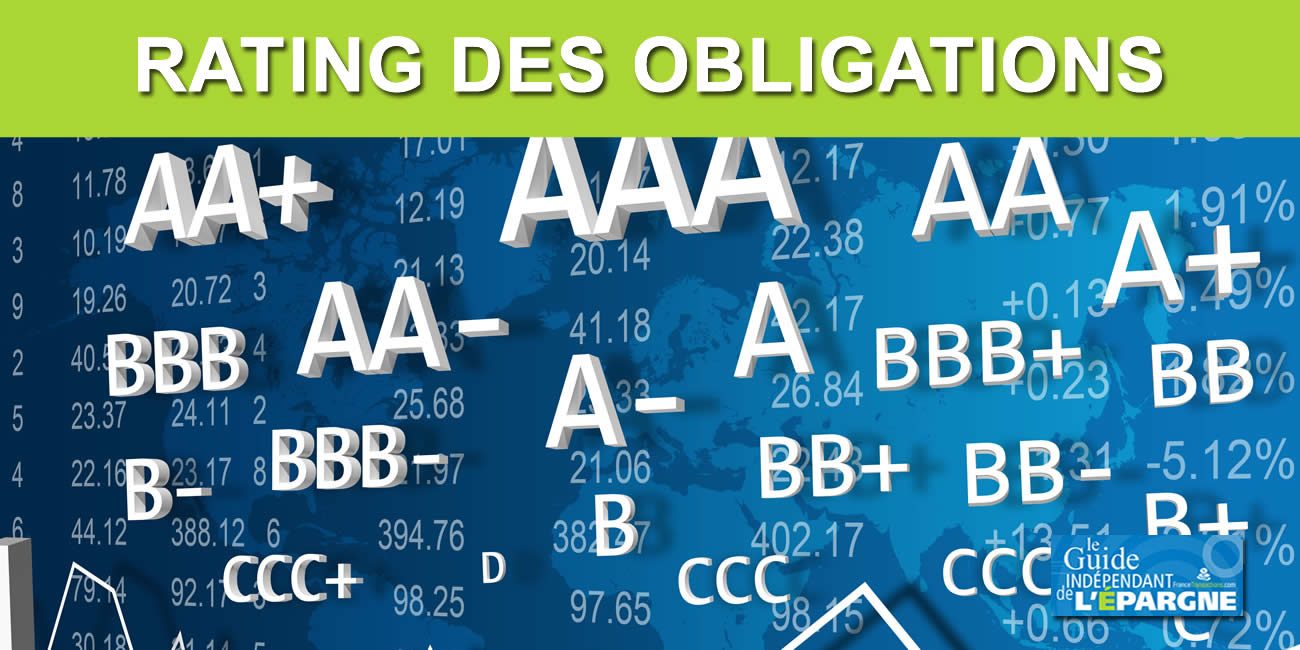 Le rating de la dette américaine abaissée à AA par l'agence Fitch