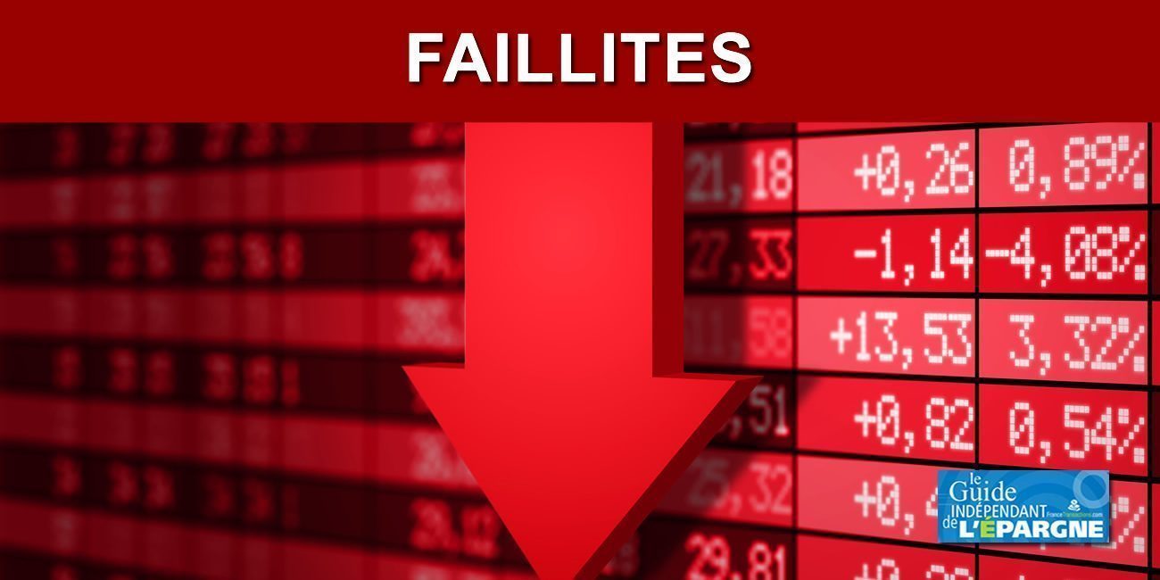 Explosion du nombre de faillites en France et en Europe : la vague post-covid confirmée