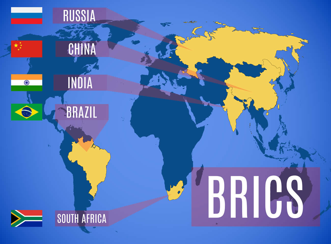 BRICS : création d'une unité de compte commune, personne n'y croit vraiment