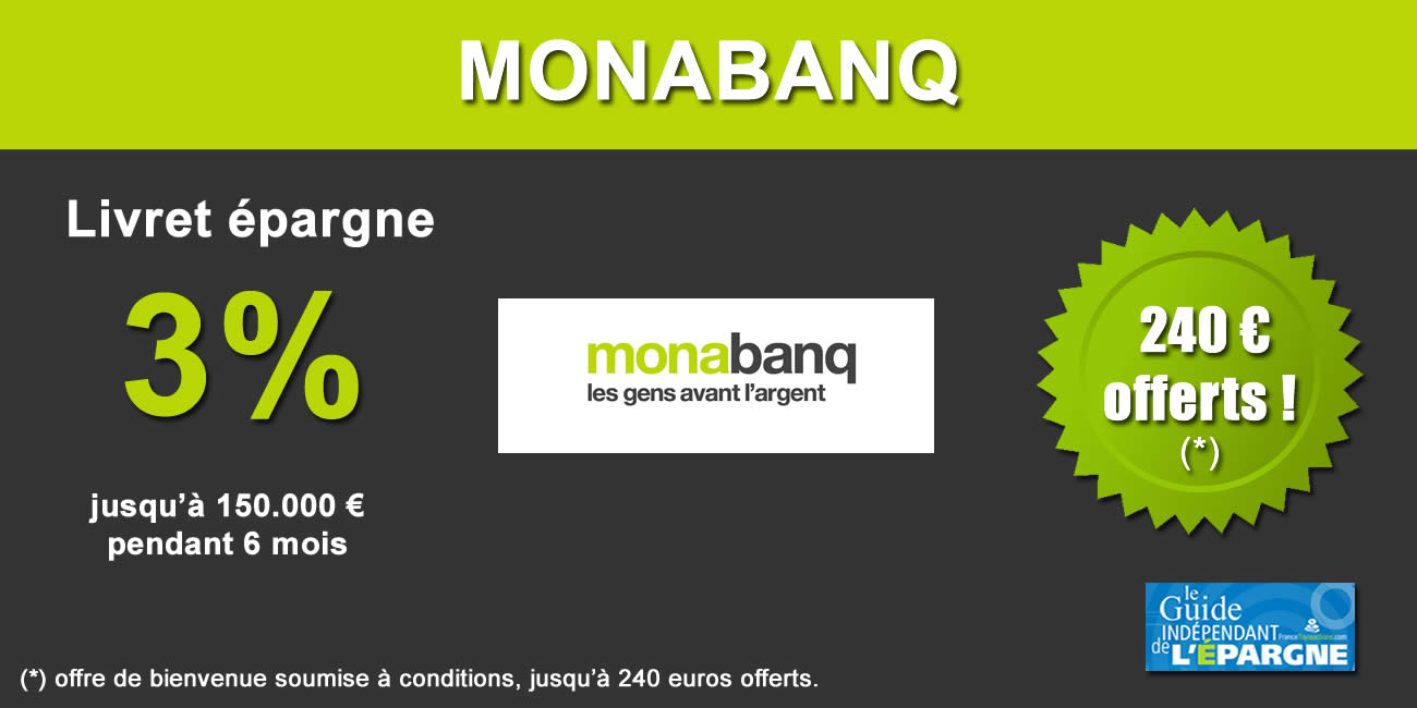Placer sans risque 150.000 € à 3 %, sur 6 mois, c'est encore possible !