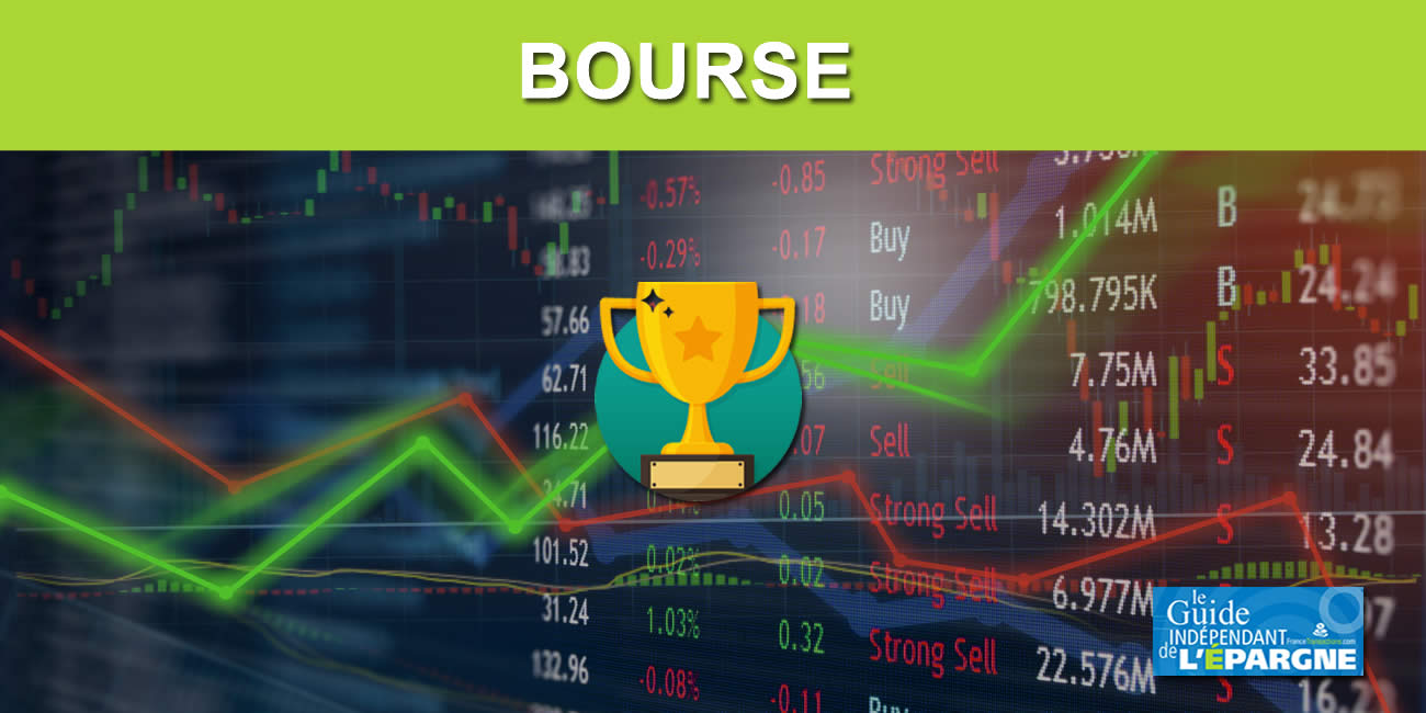 Berkshire Hathaway, Warren Buffet fait sauter les compteurs !