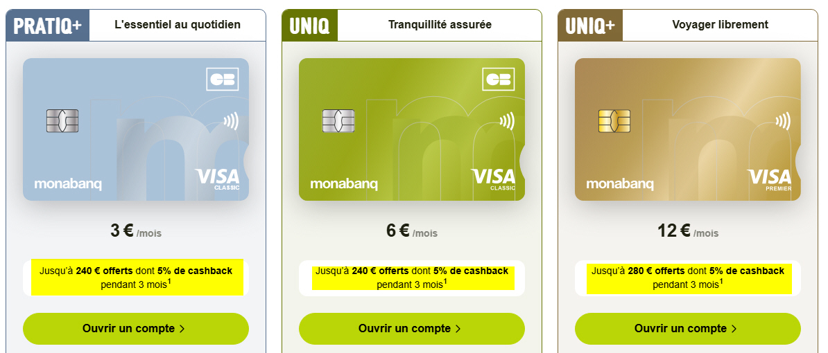 Offres de bienvenue Monabanq : jusqu'à 280 euros offerts dont 5% de cashback, livret à 5%, 2e CB gratuite à vie
