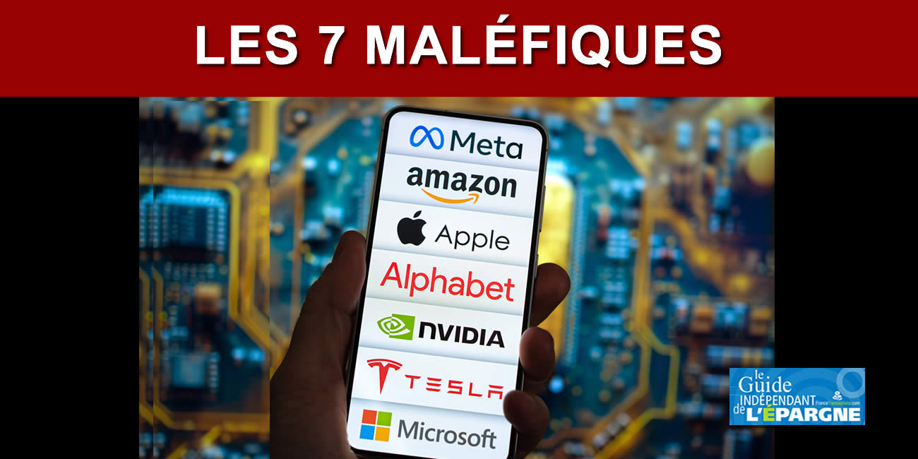 L'objectif de l'indice S&P 500 en fin d'année 2025 est revu à la baisse de 4.61% pour Goldman Sachs