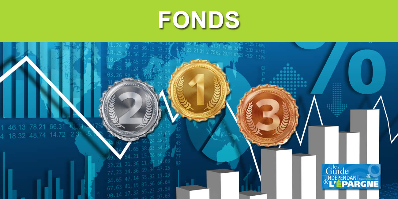 Quels fonds choisir ? Morningstar propose sa liste de lauréats 2025