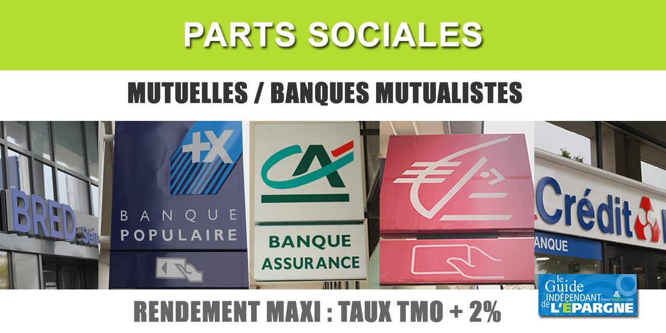 Parts sociales des banques : rémunération de 0.265 € par part à la BRED au titre de 2024