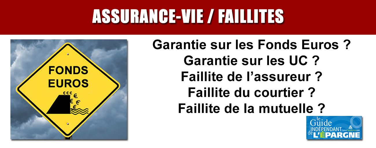 Assurance vie luxembourgeoise, faillite de l'assureur FWU Life Insurance : les 31.000 épargnants français concernés ne doivent pas désespérer