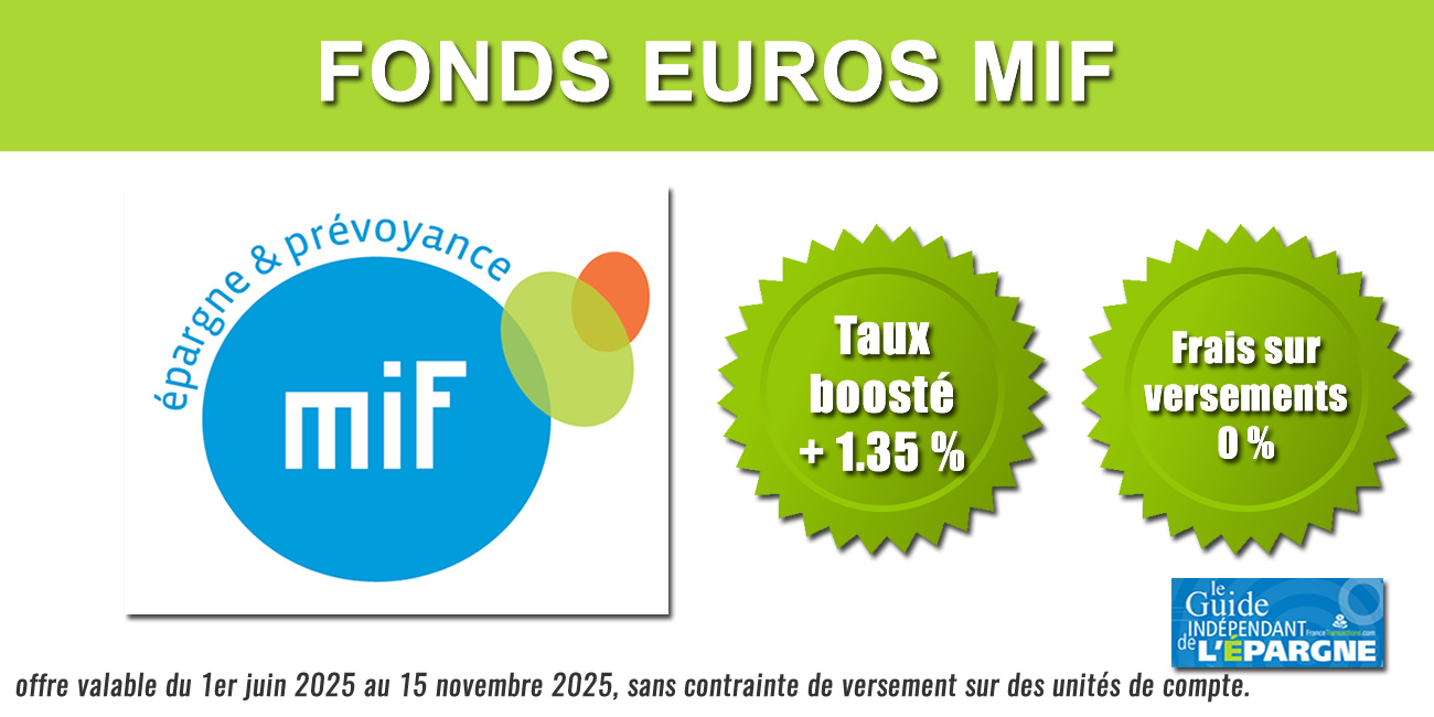 Taux boosté de la MIF en 2025