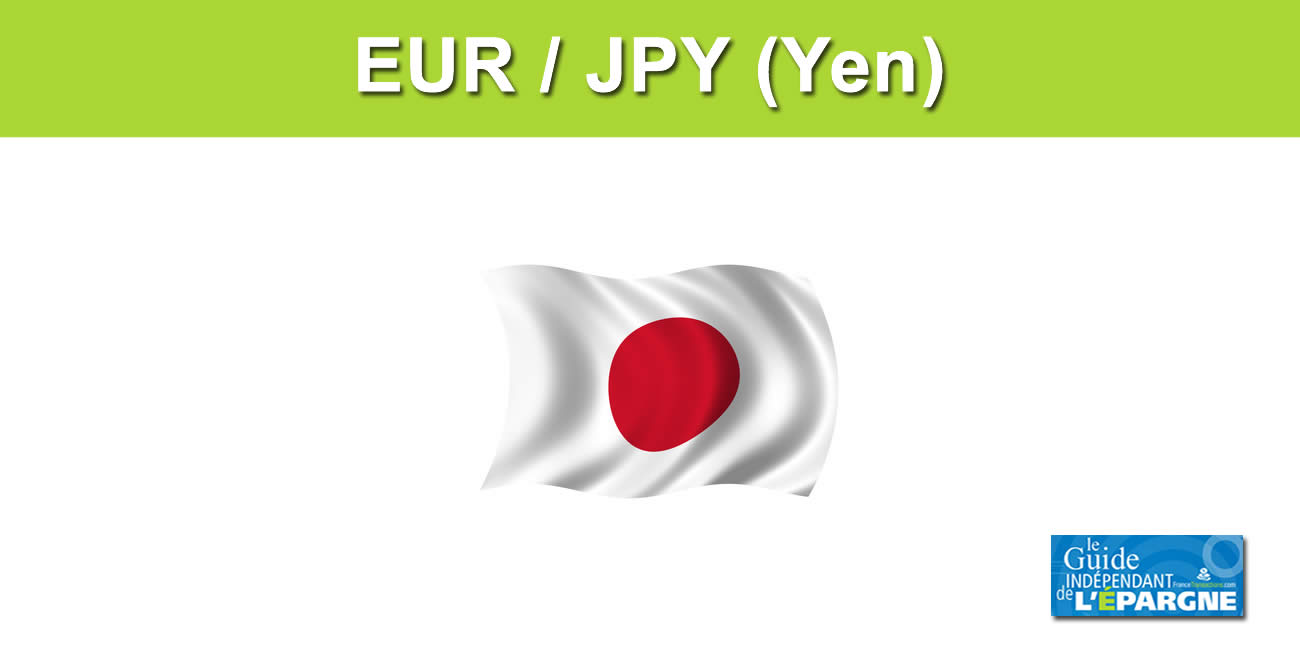 La Banque centrale du Japon (BoJ) relève ses taux directeurs à 0.75%, au plus haut depuis 30 ans