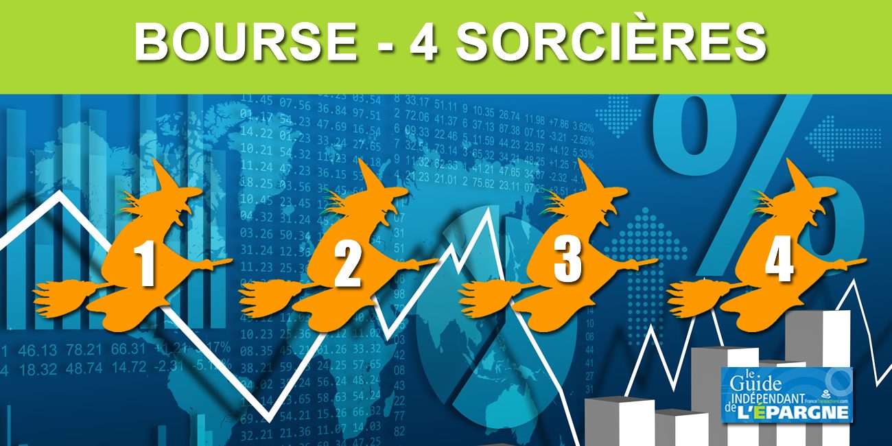 Bourse : vendredi 20 septembre 2024, séance des 4 sorcières